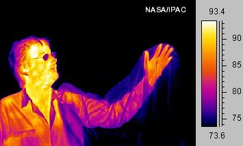 Difference Between Thermometry and Thermography