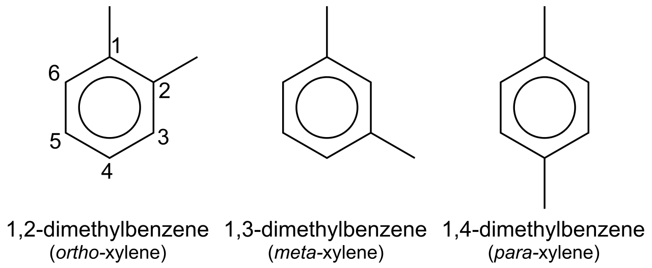 Difference Between Toluene and Xylene